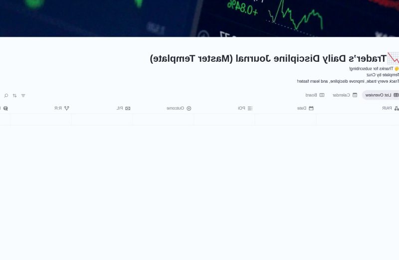 Daily Discipline Journal Template ...